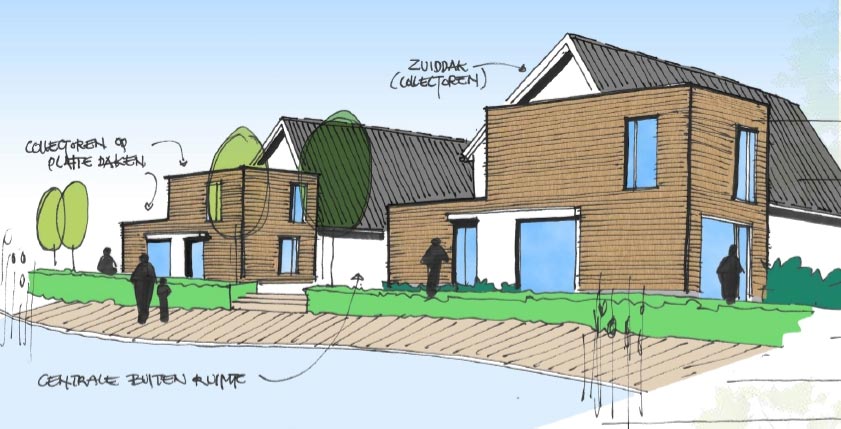 Ecowijk De Kiem - Schuytgraaf Arnhem