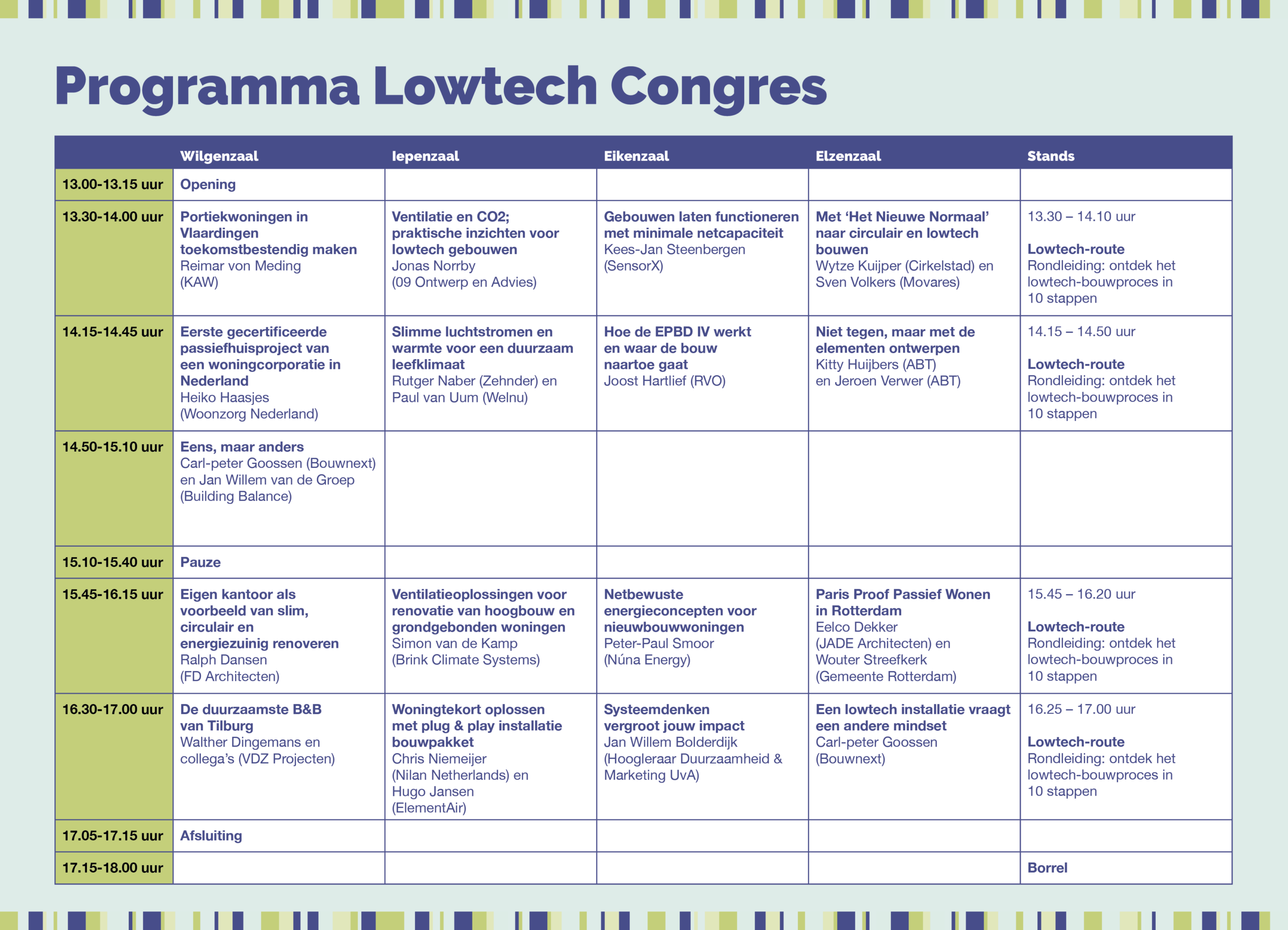 Programma Lowtech Congres 2026